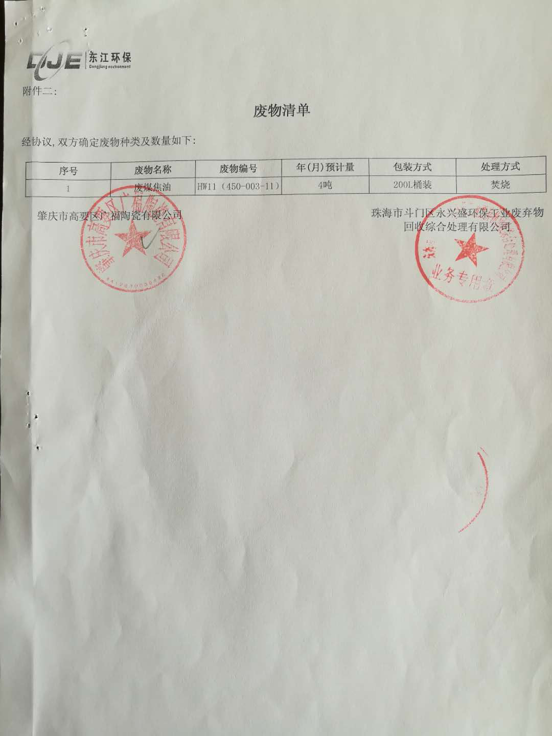 废物处理清单(2)